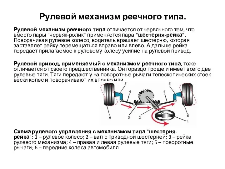 Рулевой механизм реечного типа. Рулевой механизм реечного типа отличается от червячного