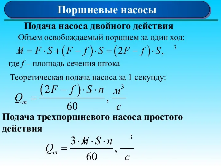 Поршневые насосы Подача насоса двойного действия Объем освобождаемый поршнем за один