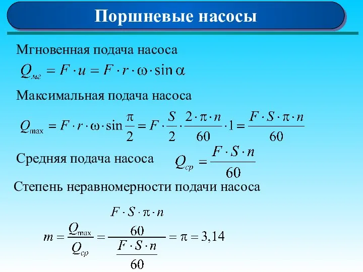 Поршневые насосы Мгновенная подача насоса Максимальная подача насоса Средняя подача насоса Степень неравномерности подачи насоса