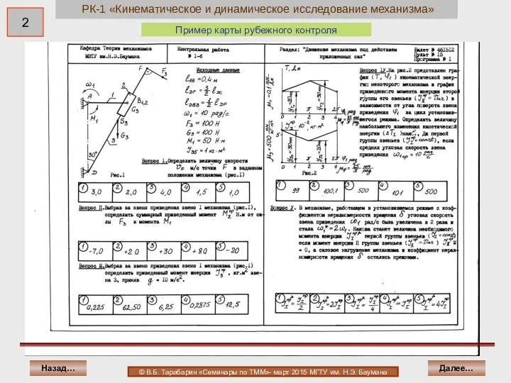 РК-1 «Кинематическое и динамическое исследование механизма» Пример карты рубежного контроля Далее…