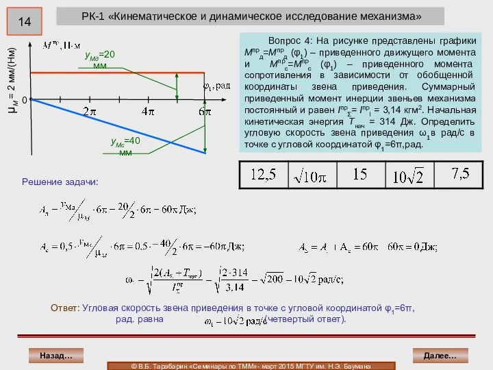 РК-1 «Кинематическое и динамическое исследование механизма» Решение задачи: Далее… Назад… ©