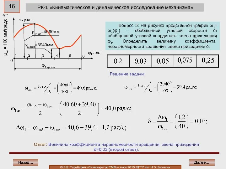 РК-1 «Кинематическое и динамическое исследование механизма» Ответ: Величина коэффициента неравномерности вращения