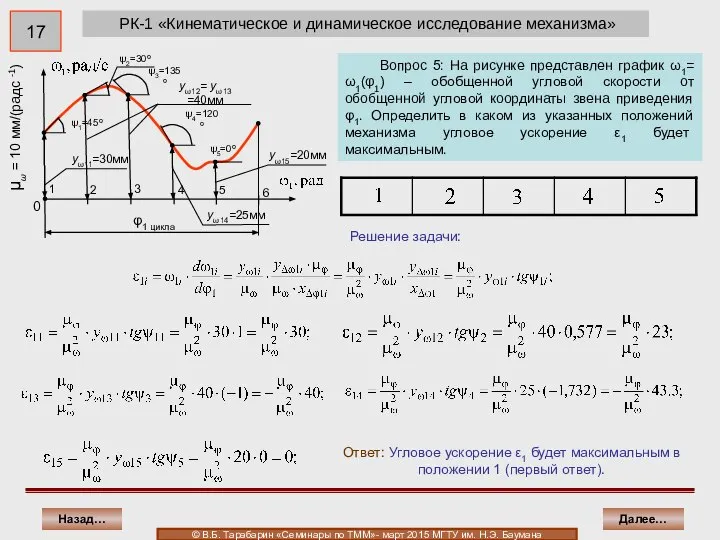 РК-1 «Кинематическое и динамическое исследование механизма» Ответ: Угловое ускорение ε1 будет