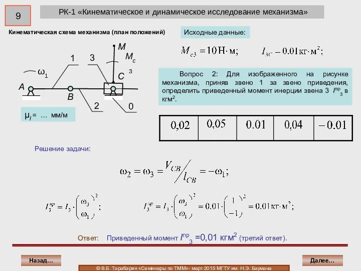 РК-1 «Кинематическое и динамическое исследование механизма» Ответ: Приведенный момент Iпр3 =0,01