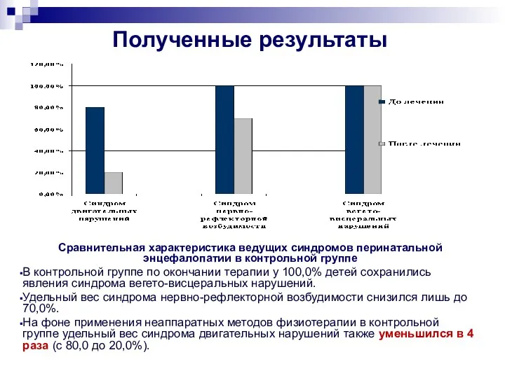 Полученные результаты Сравнительная характеристика ведущих синдромов перинатальной энцефалопатии в контрольной группе