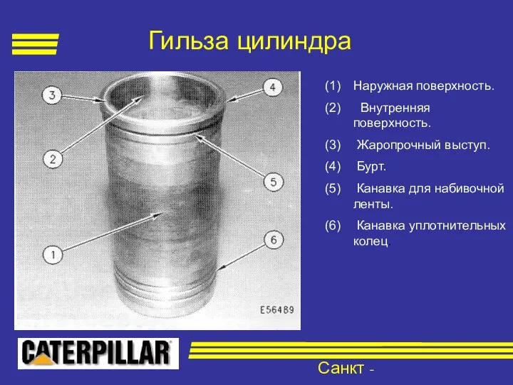 Санкт - Петербург Наружная поверхность. Внутренняя поверхность. Жаропрочный выступ. Бурт. Канавка