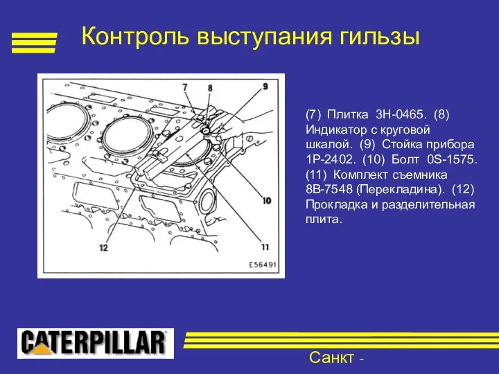Санкт - Петербург Контроль выступания гильзы (7) Плитка 3Н-0465. (8) Индикатор
