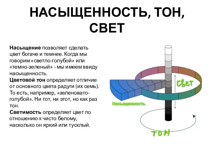 НАСЫЩЕННОСТЬ, ТОН, СВЕТ Насыщение позволяет сделать цвет богаче и темнее. Когда