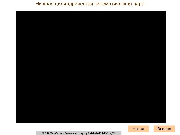 Низшая цилиндрическая кинематическая пара Вперед Назад © В.Б. Тарабарин «Семинары по курсу ТММ»-2010 МГИУ ИДО