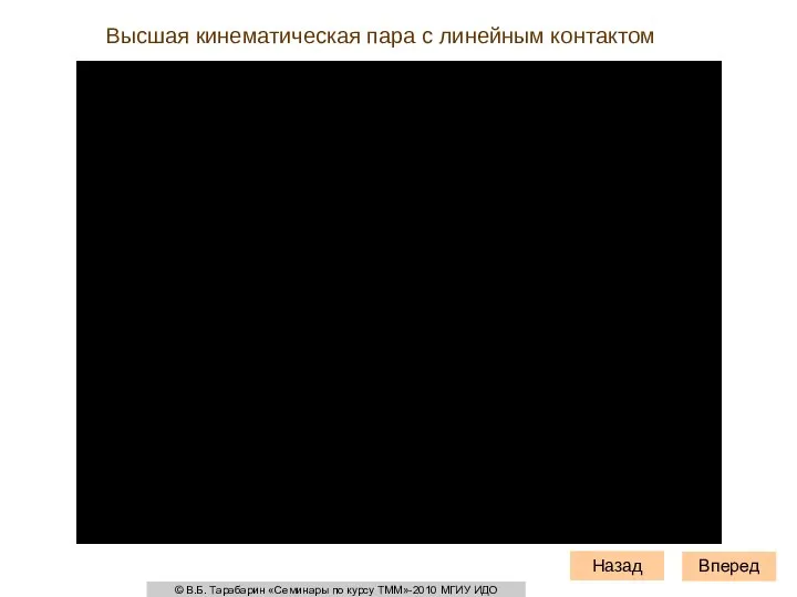 Высшая кинематическая пара с линейным контактом Вперед Назад © В.Б. Тарабарин