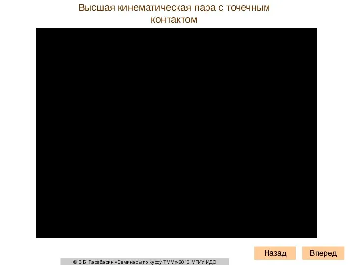 Высшая кинематическая пара с точечным контактом Вперед Назад © В.Б. Тарабарин