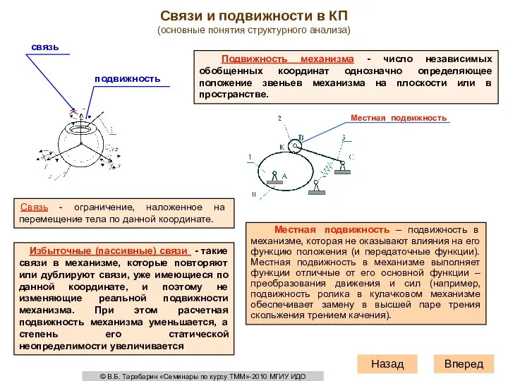 Связь - ограничение, наложенное на перемещение тела по данной координате. Избыточные