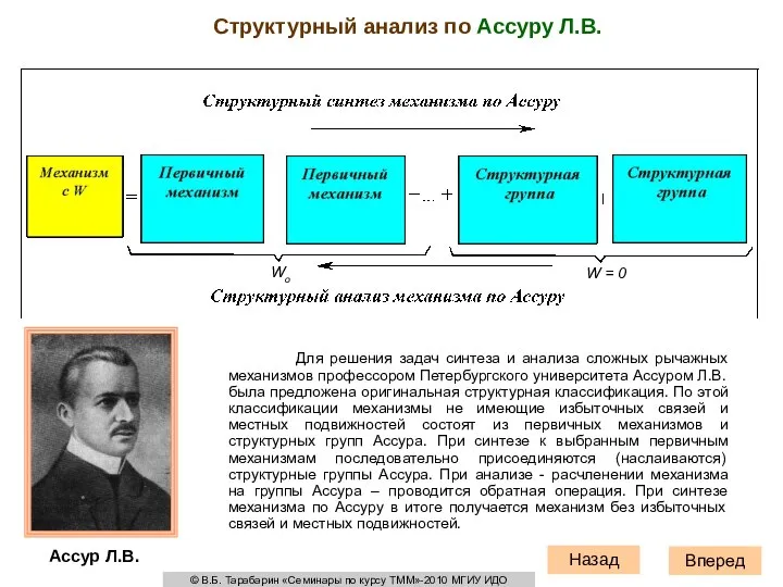 Для решения задач синтеза и анализа сложных рычажных механизмов профессором Петербургского