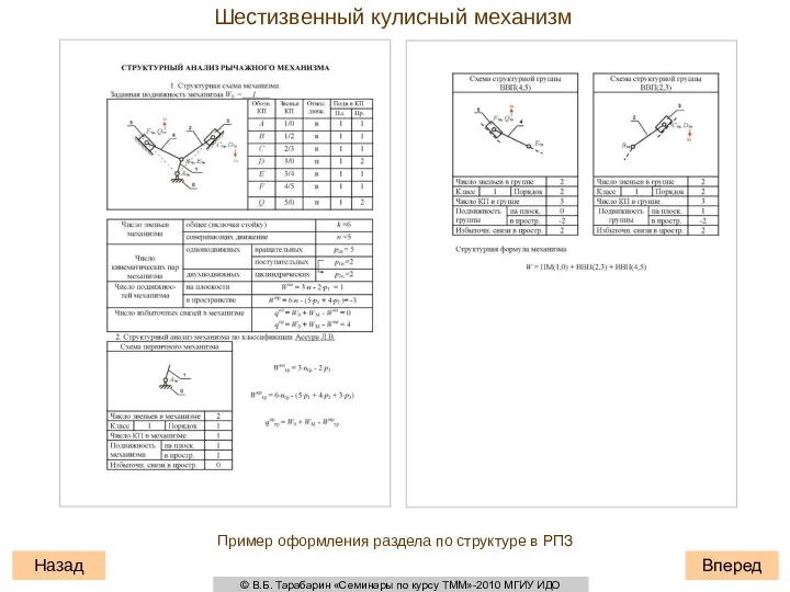 Вперед Назад Шестизвенный кулисный механизм Пример оформления раздела по структуре в