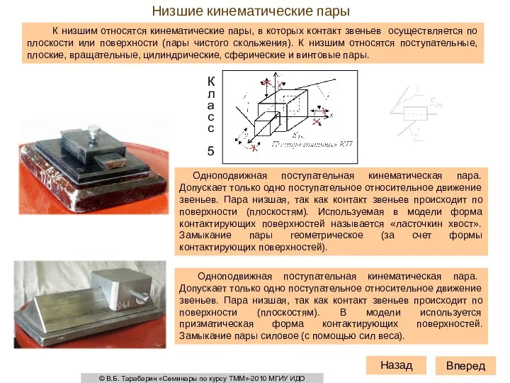 Низшие кинематические пары К низшим относятся кинематические пары, в которых контакт