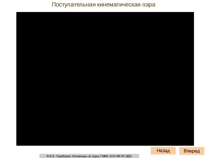 Поступательная кинематическая пара Вперед Назад © В.Б. Тарабарин «Семинары по курсу ТММ»-2010 МГИУ ИДО