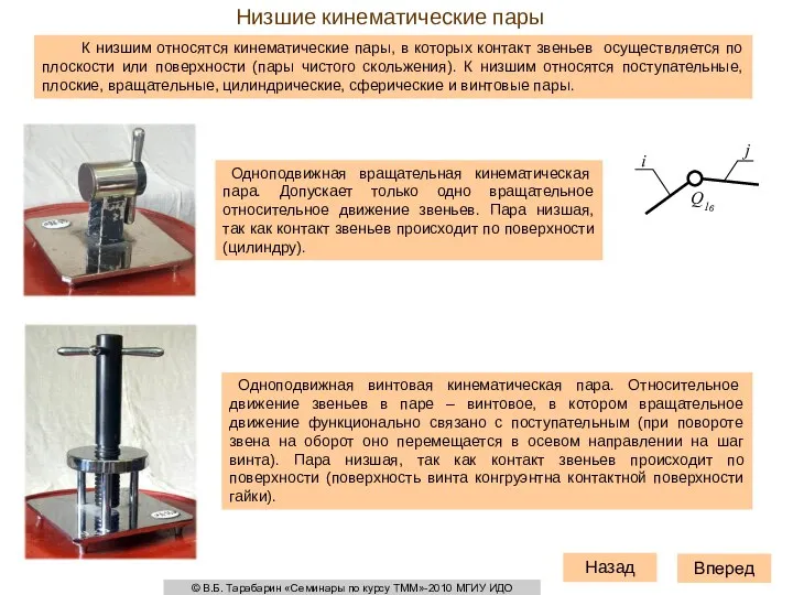 Одноподвижная вращательная кинематическая пара. Допускает только одно вращательное относительное движение звеньев.