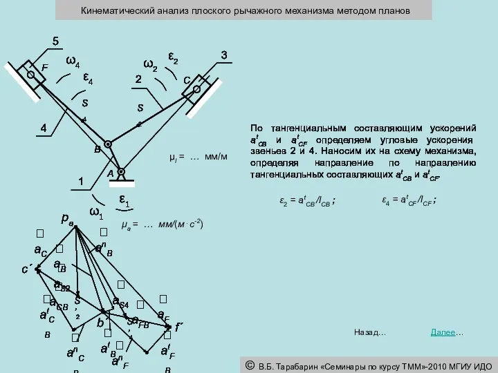 μa = … мм/(м⋅с-2) Кинематический анализ плоского рычажного механизма методом планов