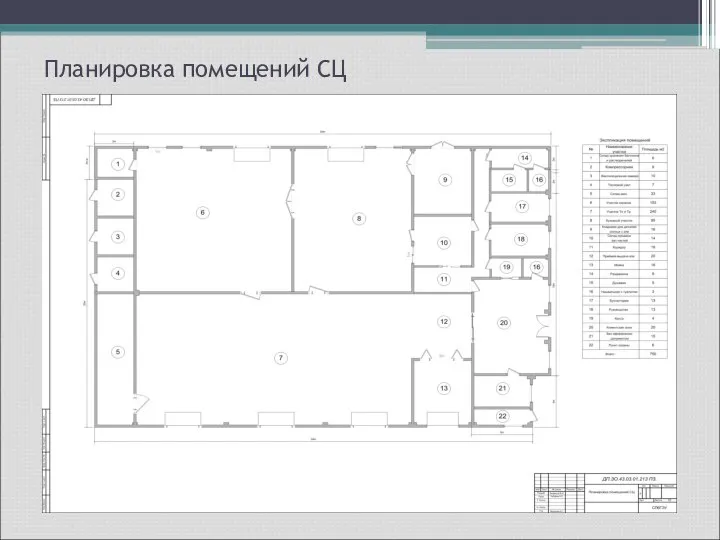 Планировка помещений СЦ