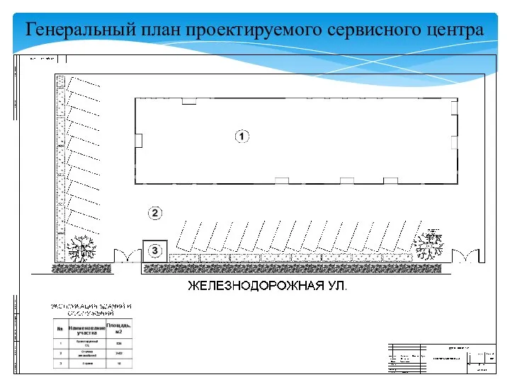 Генеральный план проектируемого сервисного центра