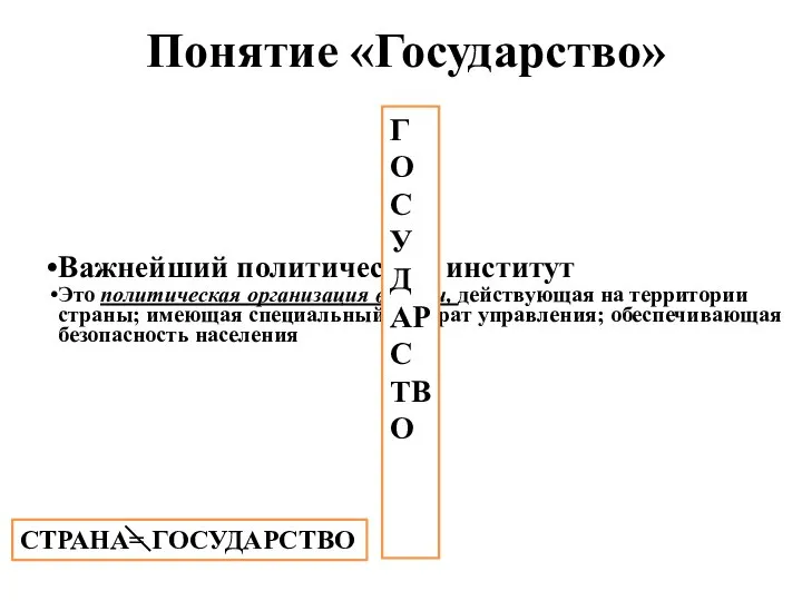 Понятие «Государство» Важнейший политический институт Это политическая организация власти, действующая на