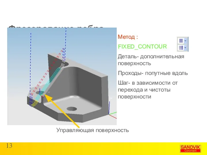 Фрезерование ребра Управляющая поверхность Метод : FIXED_CONTOUR Деталь- дополнительная поверхность Проходы-