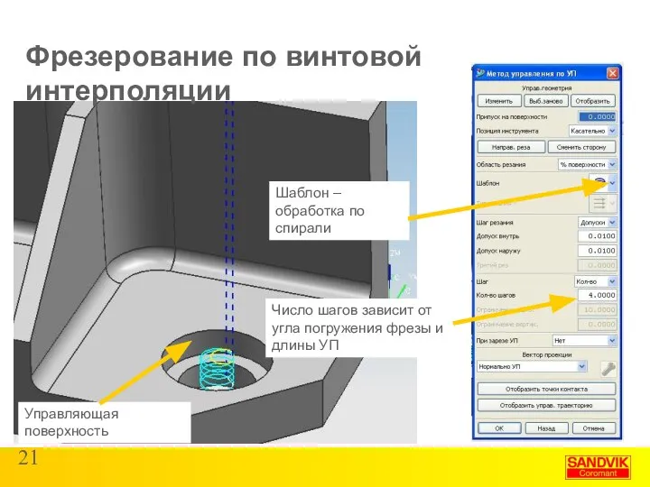 Фрезерование по винтовой интерполяции Управляющая поверхность Шаблон – обработка по спирали