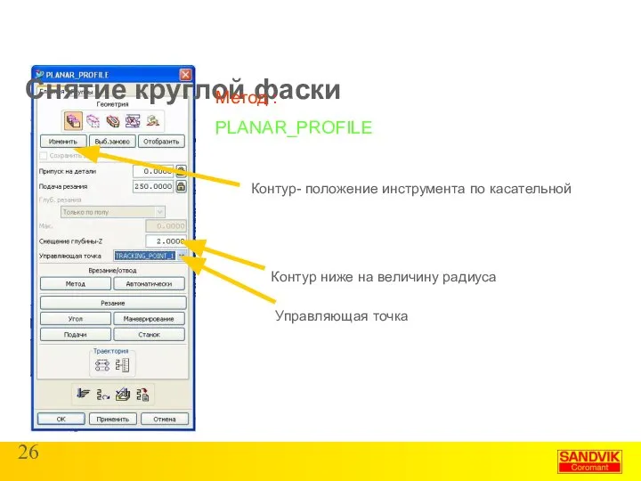 Снятие круглой фаски Контур ниже на величину радиуса Контур- положение инструмента