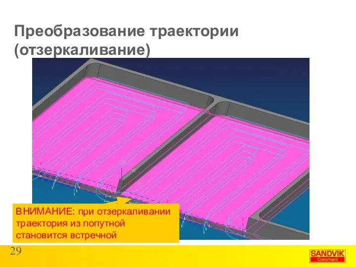 Преобразование траектории (отзеркаливание) ВНИМАНИЕ: при отзеркаливании траектория из попутной становится встречной