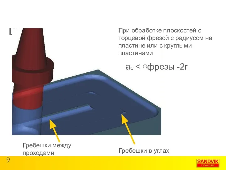 Шаг между проходами Гребешки в углах Гребешки между проходами При обработке