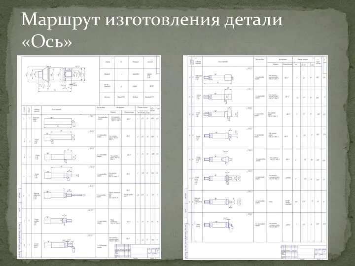 Маршрут изготовления детали «Ось»