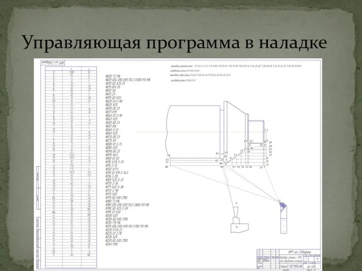 Управляющая программа в наладке