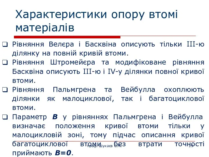 Характеристики опору втомі матеріалів проф. Шукаєв С.М. Рівняння Велєра і Басквіна