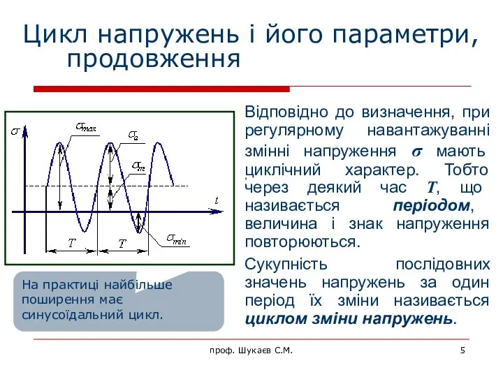 Цикл напружень і його параметри, продовження , Відповідно до визначення, при