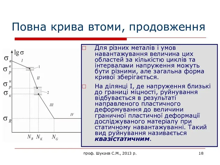 Повна крива втоми, продовження Для різних металів і умов навантажування величина