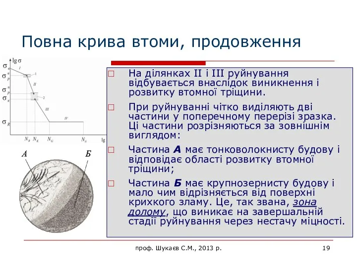 Повна крива втоми, продовження На ділянках II і III руйнування відбувається