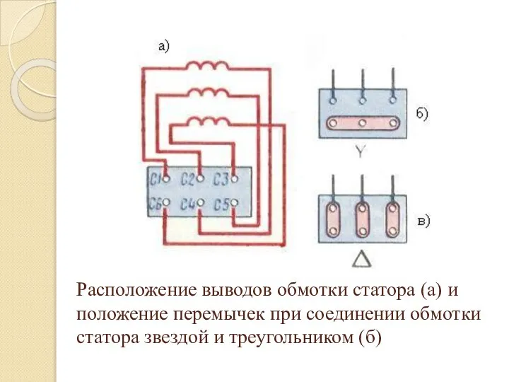 Расположение выводов обмотки статора (а) и положение перемычек при соединении обмотки статора звездой и треугольником (б)