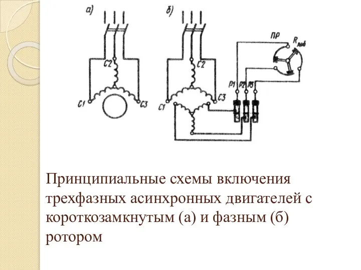 Принципиальные схемы включения трехфазных асинхронных двигателей с короткозамкнутым (а) и фазным (б) ротором