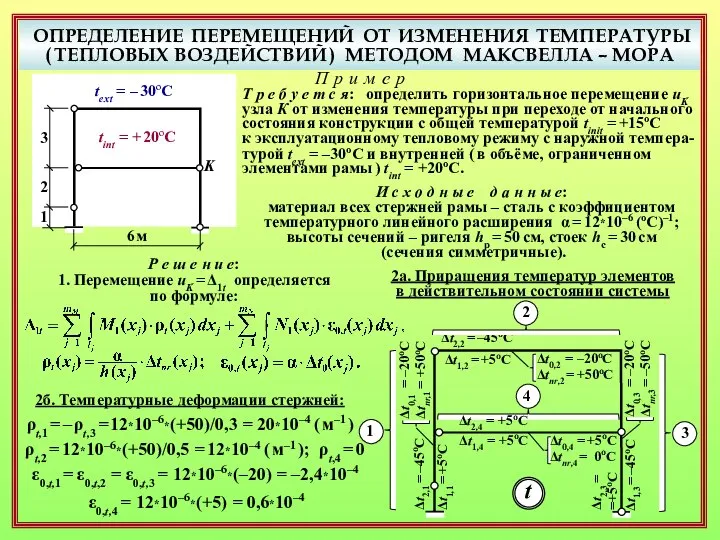 ОПРЕДЕЛЕНИЕ ПЕРЕМЕЩЕНИЙ ОТ ИЗМЕНЕНИЯ ТЕМПЕРАТУРЫ ( ТЕПЛОВЫХ ВОЗДЕЙСТВИЙ ) МЕТОДОМ МАКСВЕЛЛА