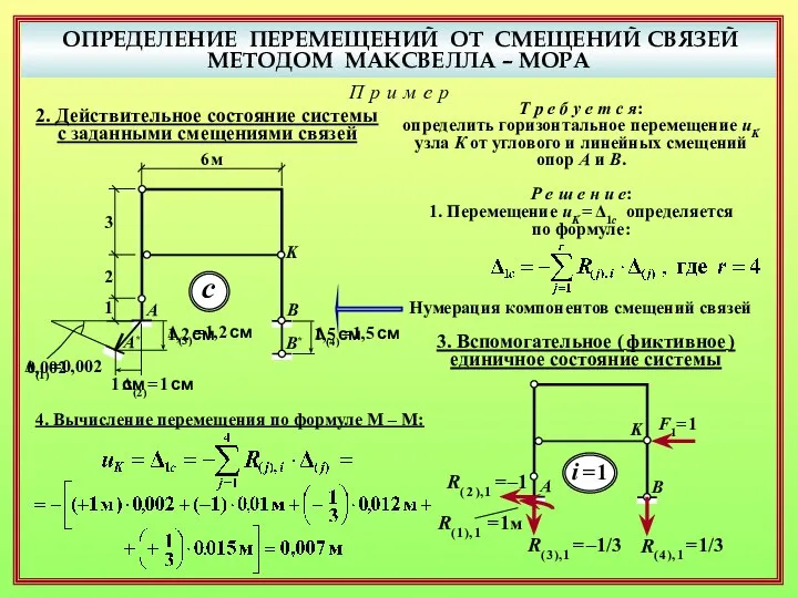 K 6 м 3 2 1 П р и м е