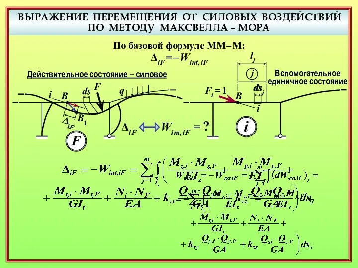 ВЫРАЖЕНИЕ ПЕРЕМЕЩЕНИЯ ОТ СИЛОВЫХ ВОЗДЕЙСТВИЙ ПО МЕТОДУ МАКСВЕЛЛА – МОРА F