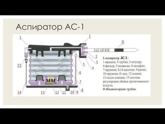 Аспиратор АС-1