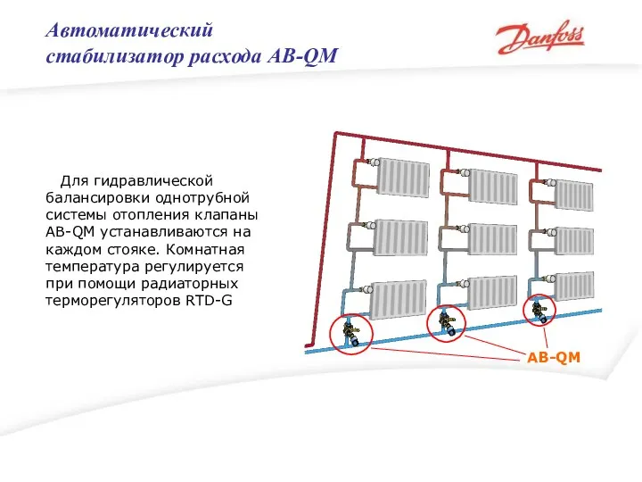 Для гидравлической балансировки однотрубной системы отопления клапаны AB-QM устанавливаются на каждом