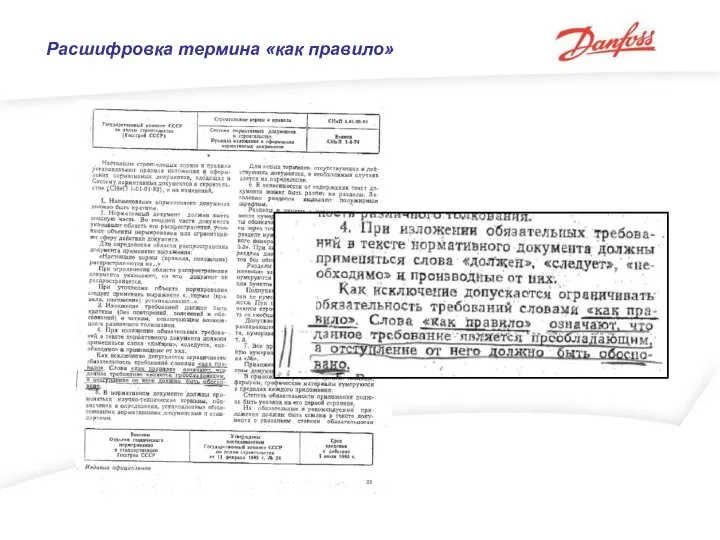 Расшифровка термина «как правило»