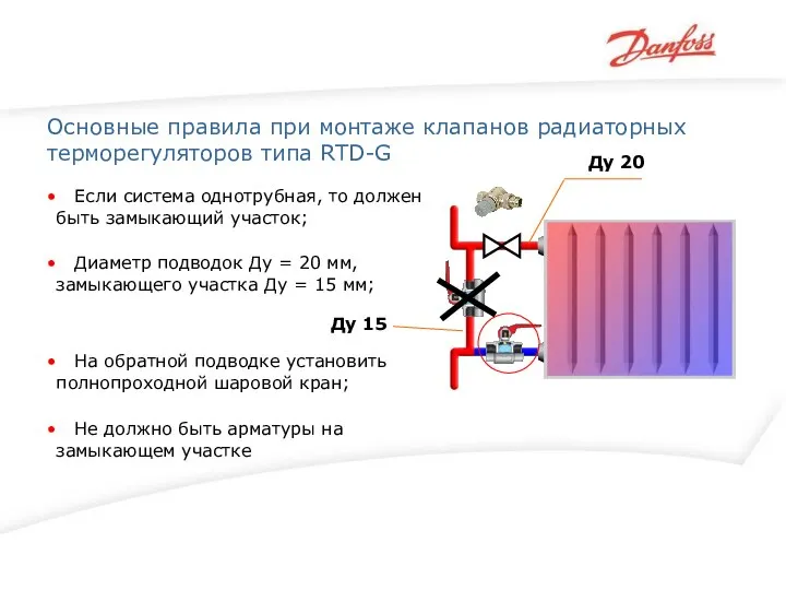 На обратной подводке установить полнопроходной шаровой кран; Не должно быть арматуры