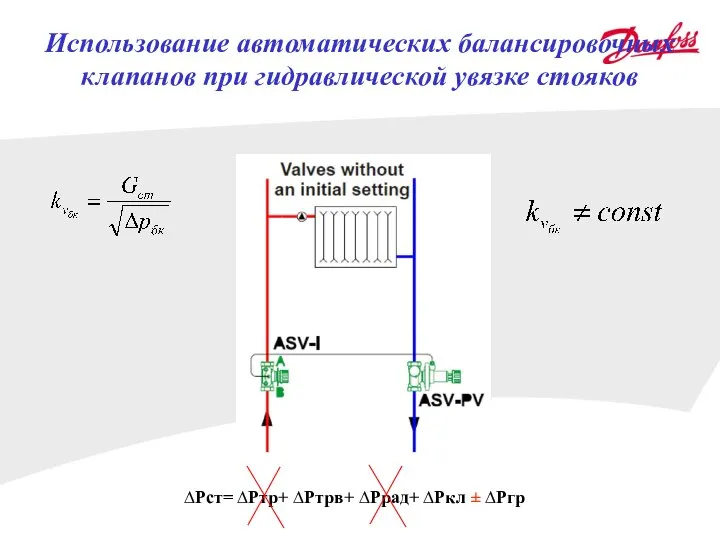 Использование автоматических балансировочных клапанов при гидравлической увязке стояков ∆Рст= ∆Ртр+ ∆Ртрв+ ∆Ррад+ ∆Ркл ± ∆Ргр
