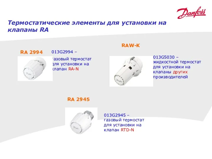 Термостатические элементы для установки на клапаны RA RA 2994 RA 2945