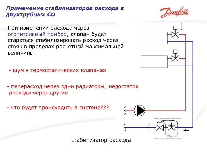 Применение стабилизаторов расхода в двухтрубных СО При изменении расхода через отопительный