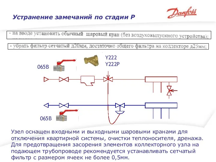 Устранение замечаний по стадии Р 065B 065B Y222 Y222P Узел оснащен