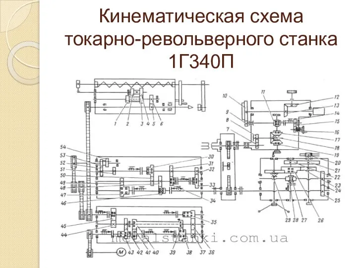 Кинематическая схема токарно-револьверного станка 1Г340П